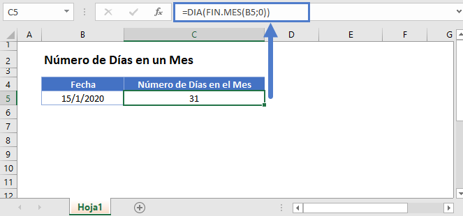 Numero de dias en mes