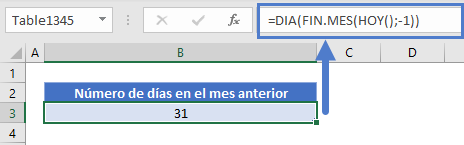 Número de dias mes anterior