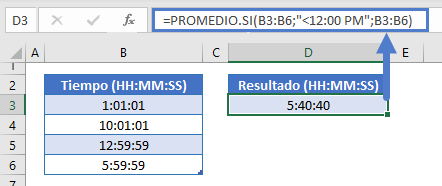 Promedio de tiempo con condición