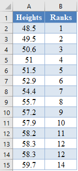 Q Q Plot 005