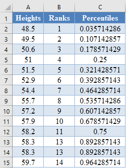 Q-Q Plot 010