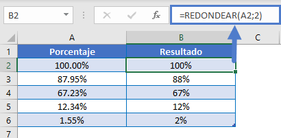 Redondear 2 Decimales