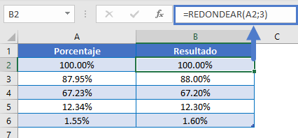 Redondear 3 Decimales