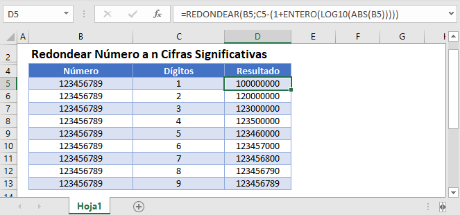 Redondear a n cifras significativas