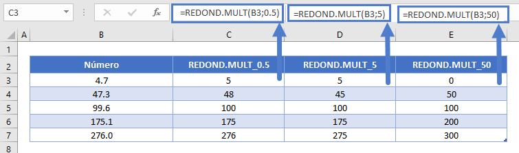 Redondear multiplos varios