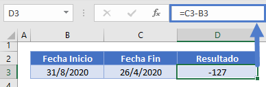 Restar fechas negativo