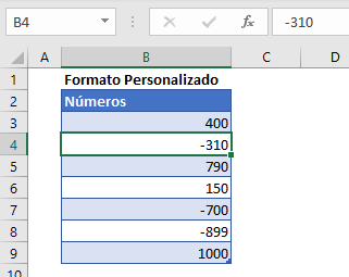 Tabla de datos