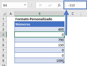 Tabla de datos formateada