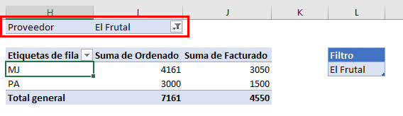 Tabla dinamica filtrada