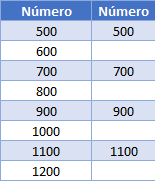 Tabla para codigo vba