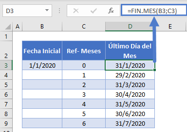 Último día del mes lista