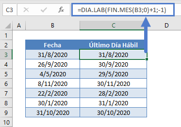 Último día hábil del mes