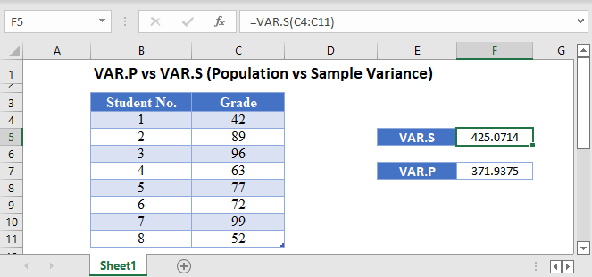 VAR.P vs VAR.S Main Function