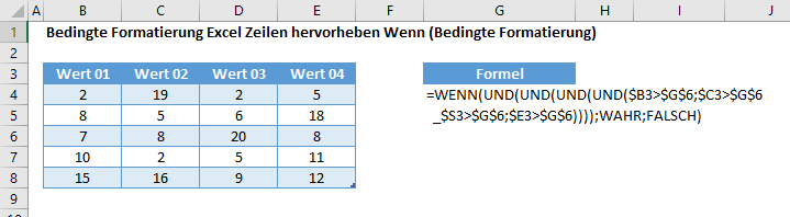 Zeilen hervorheben wenn meister