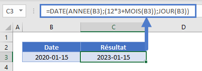 ajouter annees fonction date jour mois