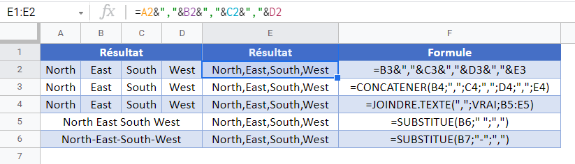 ajouter virgule google sheets