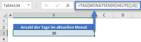 anzahl tage im aktuellen monat