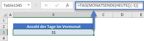 anzahl tage vormonat