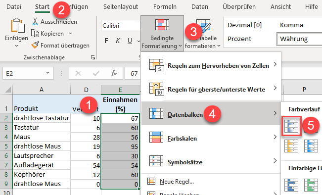 bedingte Formatierung 14 1