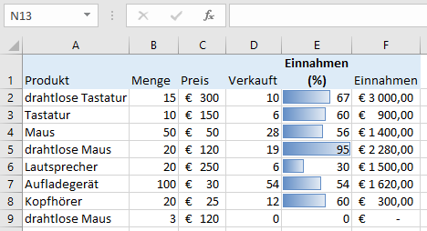 bedingte Formatierung 15