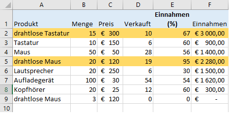 bedingte Formatierung 36