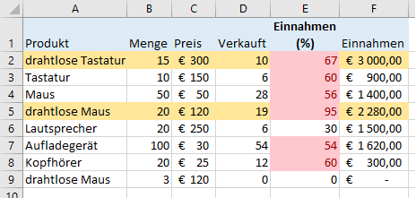 bedingte Formatierung 37