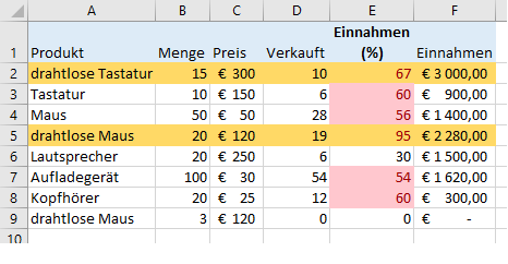 bedingte Formatierung 42