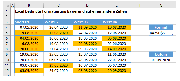 bedingte Formatierung Datum in Zelle meister