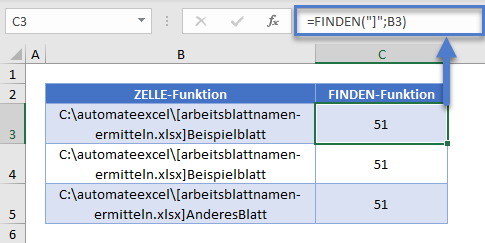 blattnamen ermitteln finden funktion