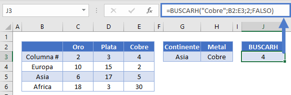 buscarv buscarh combinados función buscarh