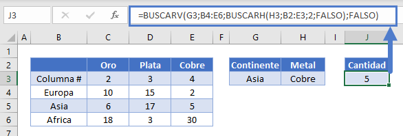 buscarv buscarh combinados master