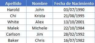 buscarv coincidencia parcial tabla