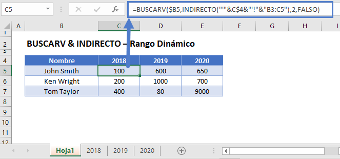 buscarv indirecto rango dinámico