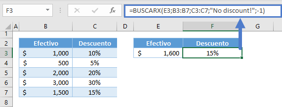 buscarx modo de coincidencia