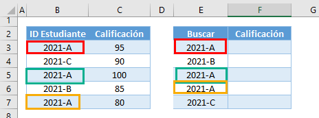 valores duplicados buscarx desglose paso1