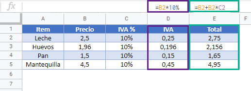 calcular el iva gsheets