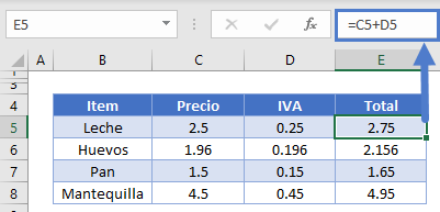 calcular el iva total