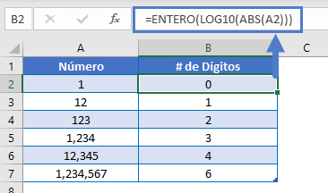 cifras significativas entero log10