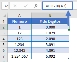 cifras significativas log10