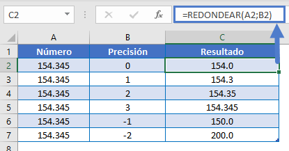 cifras significativas redondear