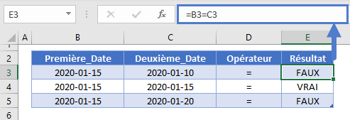 comparaison dates operateur logique egal