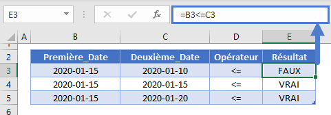 comparaison dates operateur logique plus petit ou egal