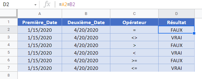 comparaison dates operateurs logiques google sheets