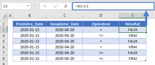 comparaison dates operateurs logiques