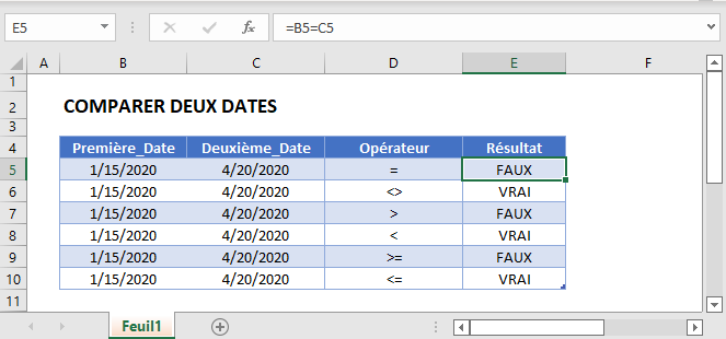 comparer deux dates fonction principale