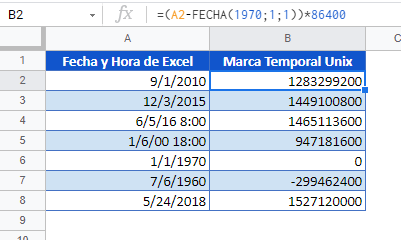 convertir hora excel en hora unix gsheets