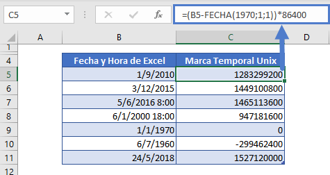 convertir hora excel en marca temporal unix