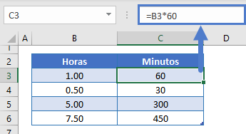 Reanimar Avispón eco Convertir Minutos en Horas en Excel y Google Sheets - Automate Excel