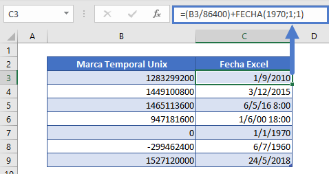 convertir marca temporal unix en hora excel