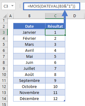 convertir nom mois en nombre exemples